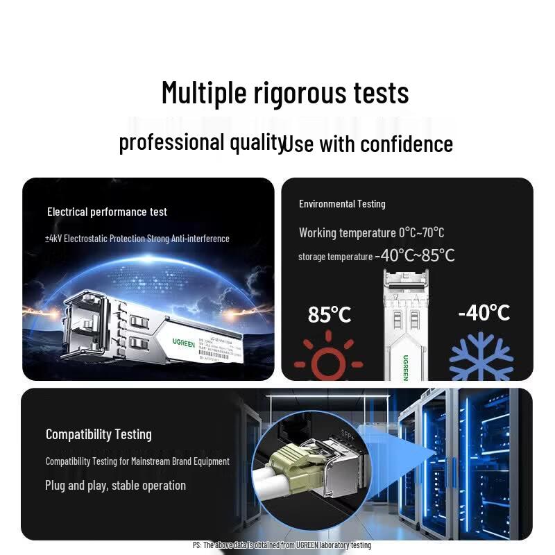 UGREEN 1.25G SFP Multimode LC Optical Transceiver, 550m