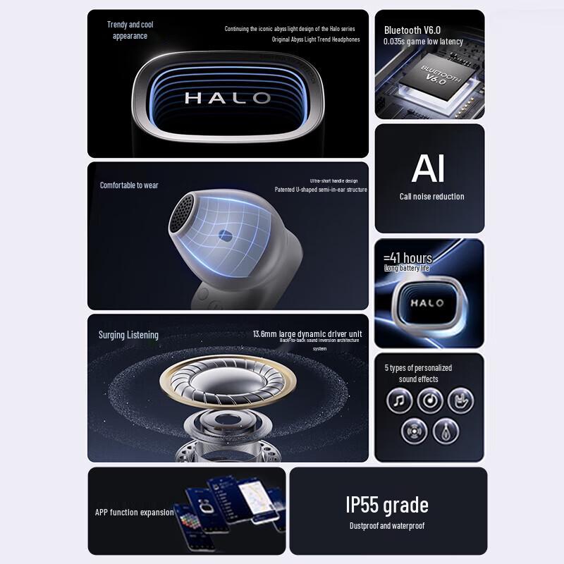 Игровые наушники-вкладыши Edifier Halo Buds Cyber