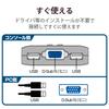 Elecom USB-USB переключатель для ПК KVM-KUSN