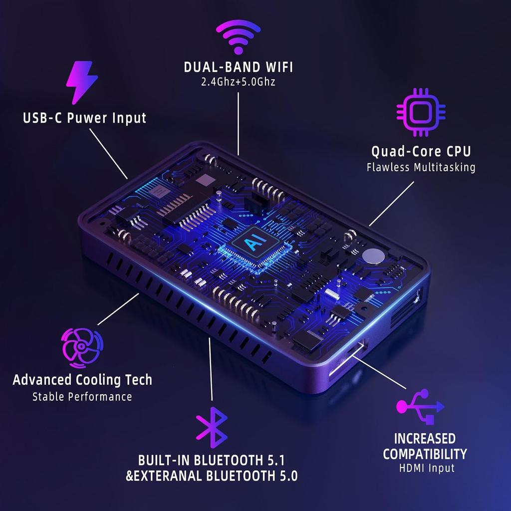 2025 Обновленный 3-в-1 HDMI Автомобильный ТВ, Беспроводной Адаптер CarPlay и Android Auto, Plug & Play для Автомобилей 2016+