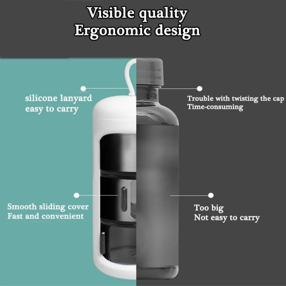 Plastic Pill Storage Box Moisture-proof Medicines Dispenser Box Portable Pill Case