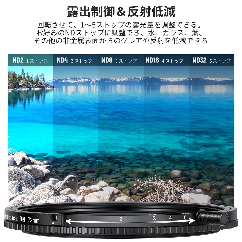 NEEWER 72mm True Color Variable and CPL Filter 2in1 Adjustable Neutral Density and Circular Polarizing Filter HD Optical Alloy Frame ND2-32