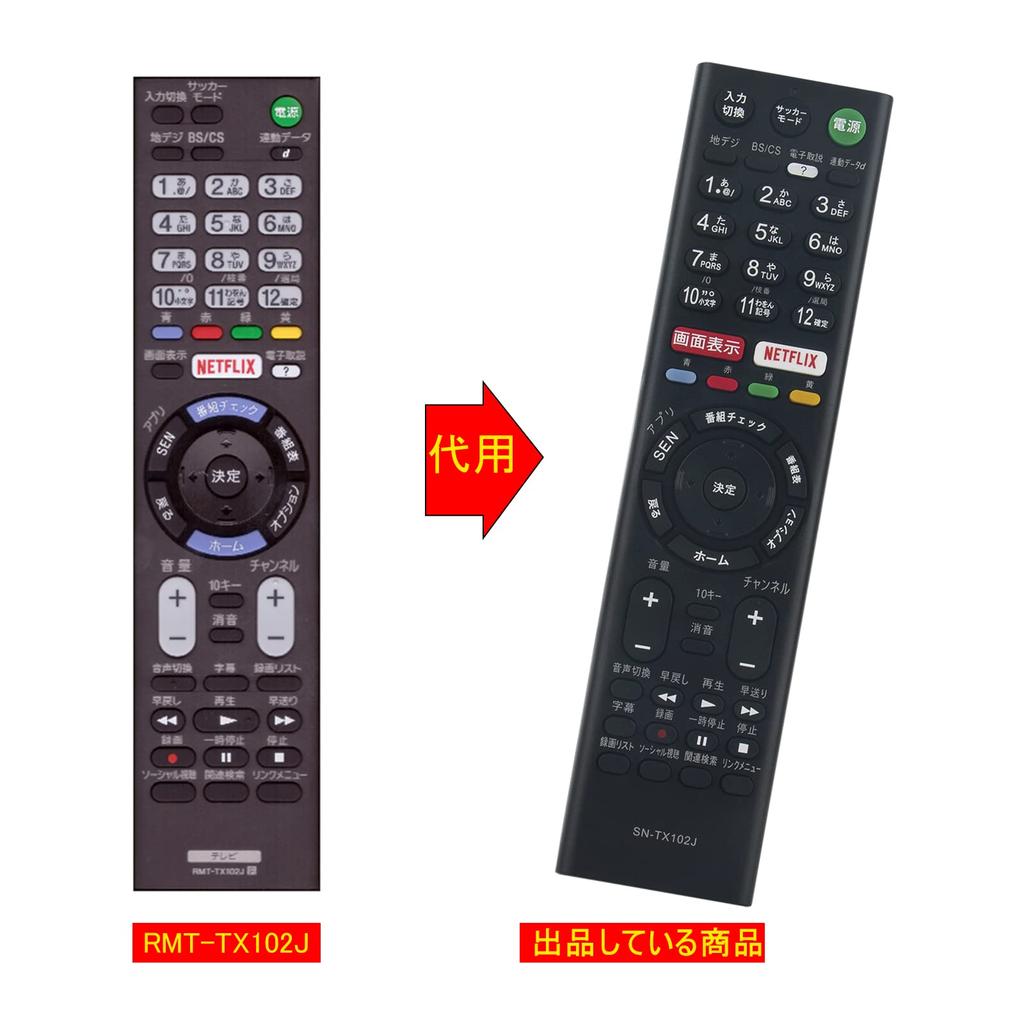 Winflike Replacement Remote Control Compatible with SONY TV Remote Control That Can Be Used Immediately Without Any RMT-TX102J (replacement) [Easy