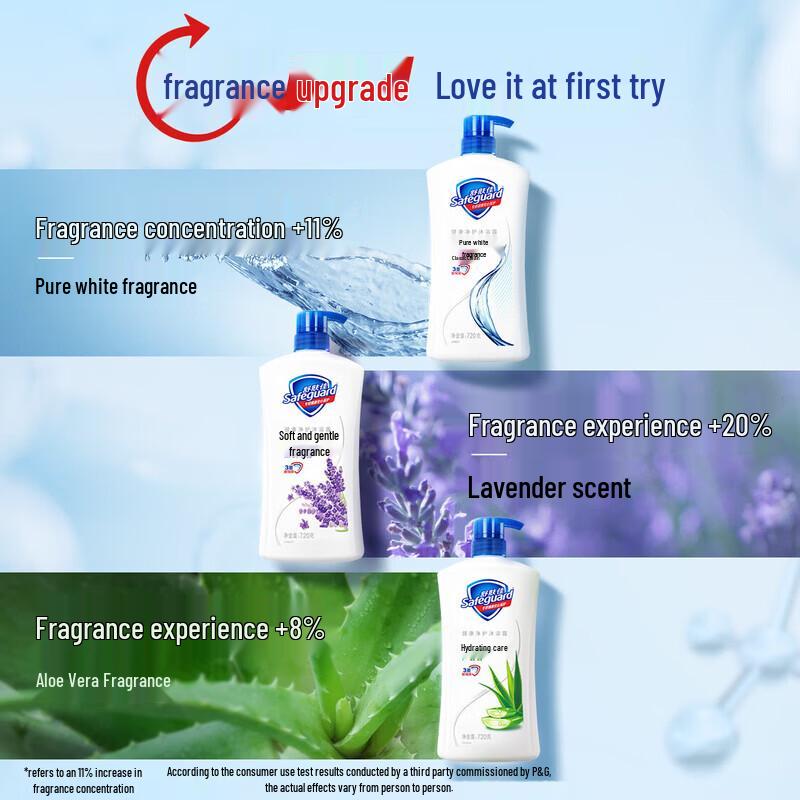 Гель для душа Safeguard Защита здоровья - Жимолость и Хризантема