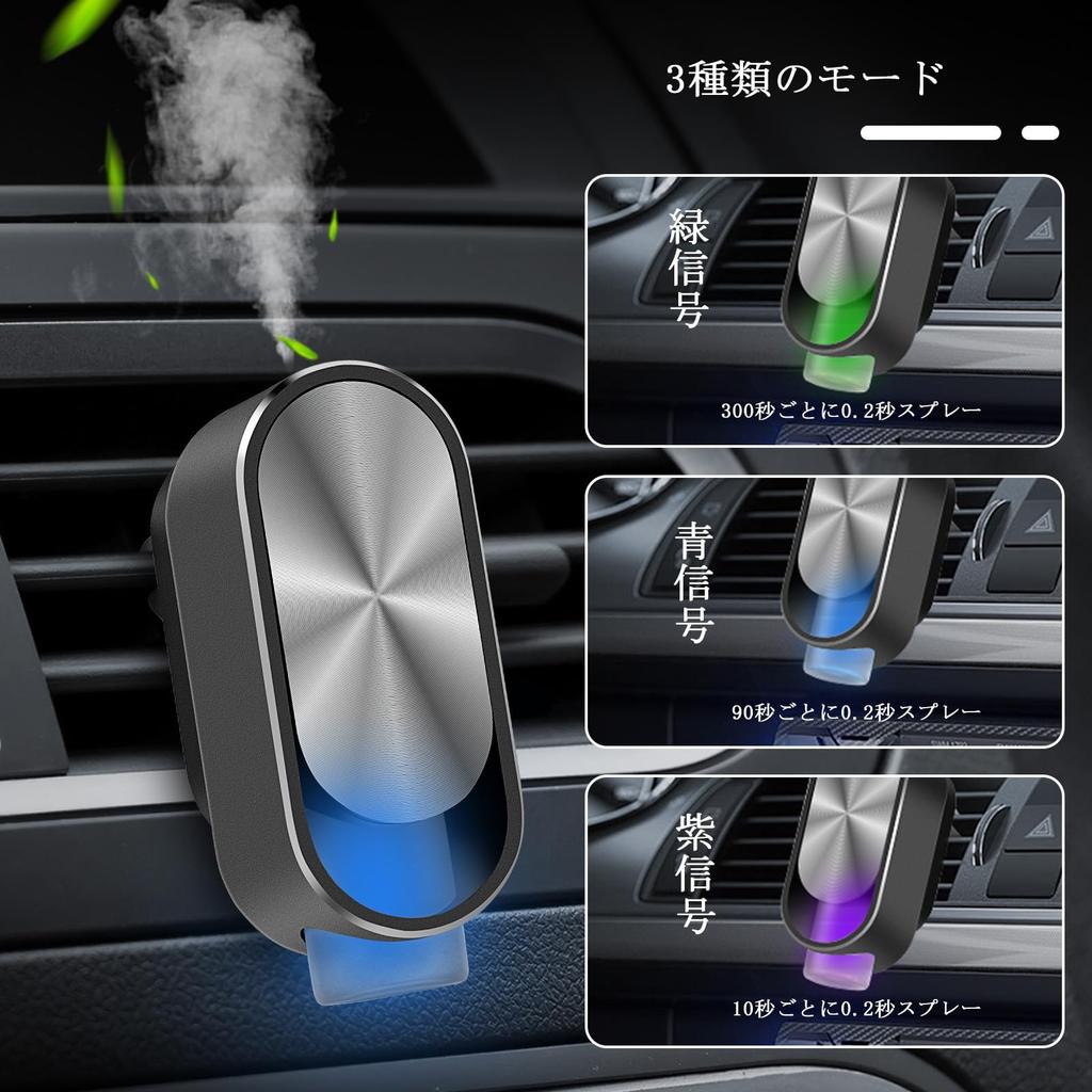 Kwak's Car , Auto , For Cars, White Musk, Aroma , Essential