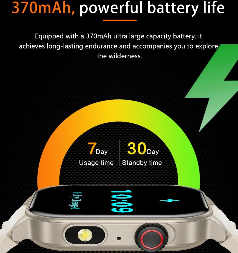 2025 Новые мужские смарт-часы Фонарик 2.01" HD Большой экран Голосовой ИИ Bluetooth Звонок Спортивные часы Монитор здоровья Смарт-часы Женские