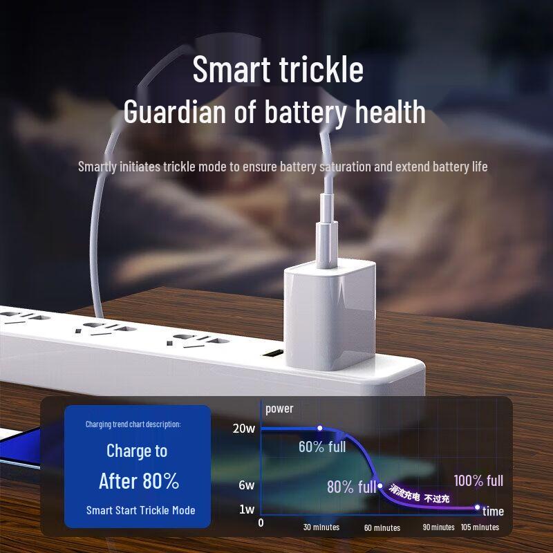 USB-C to Lightning Fast Charging Cable