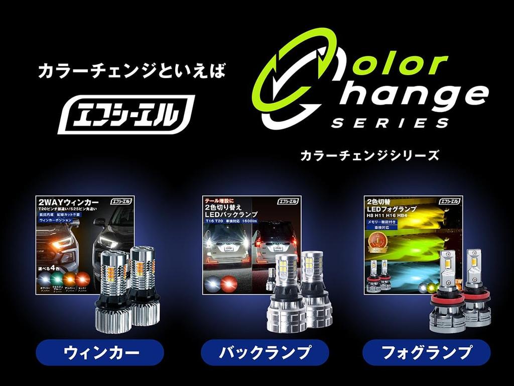 Фкл. T20 Указатель поворота, Позиционный свет, Разный, Скрытый, Переключение 2 цветов, Светодиодный поворот