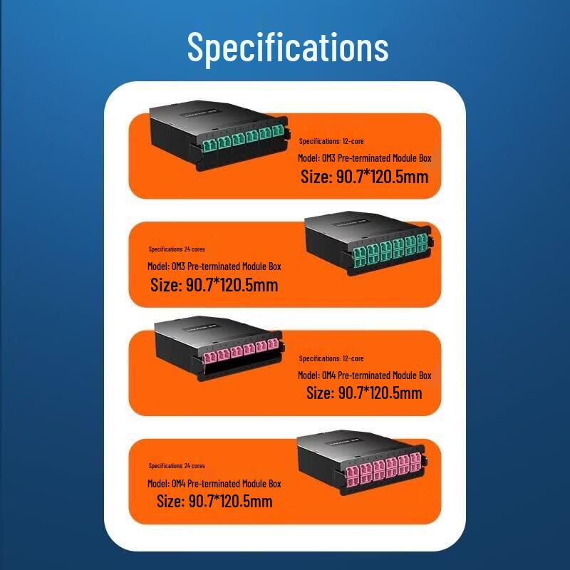 SAMZHE LC-MPO Fiber Optic Module Box