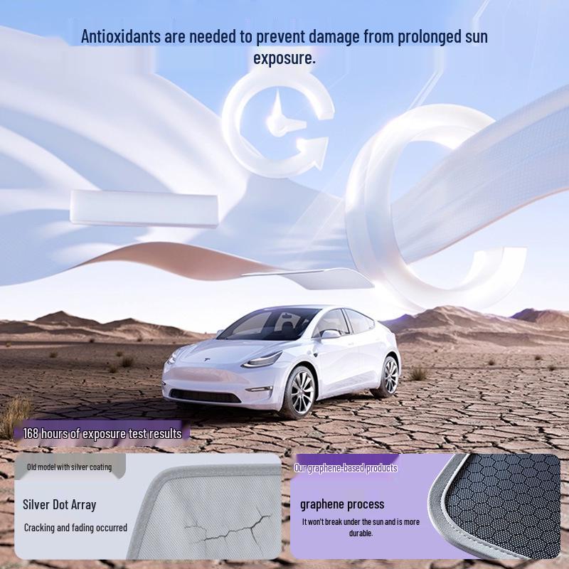 Полностью блокирующий солнцезащитный козырек из графена для люка Tesla Model 3/Y.