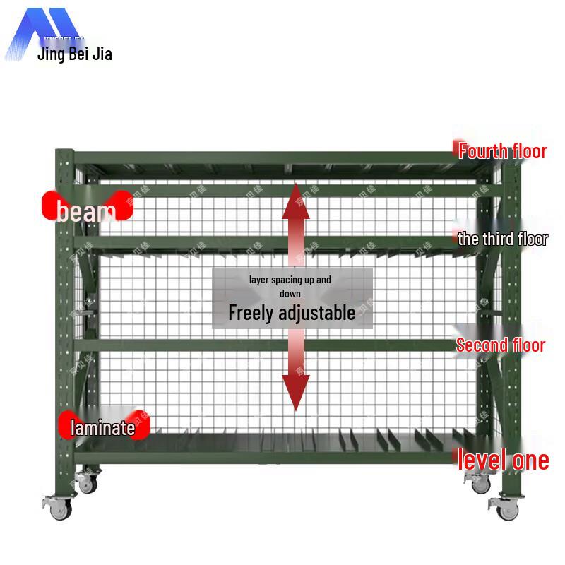 Jingbeijia Military Green Storage & Logistics Equipment