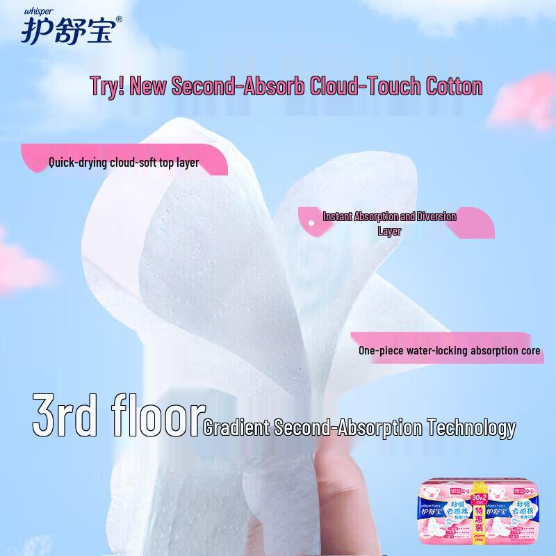 Whisper Cloud-Soft Ultra Thin Heavy Flow Pads (284mm, 2 Packs)