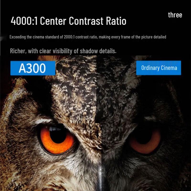 Appotronics A300 4K Ультракороткофокусный Лазерный Телевизор (Китайская версия)