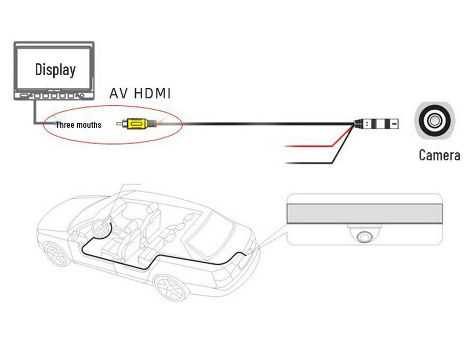 Kia Sportage MK2 2005-2006 Night Vision Rearview Camera