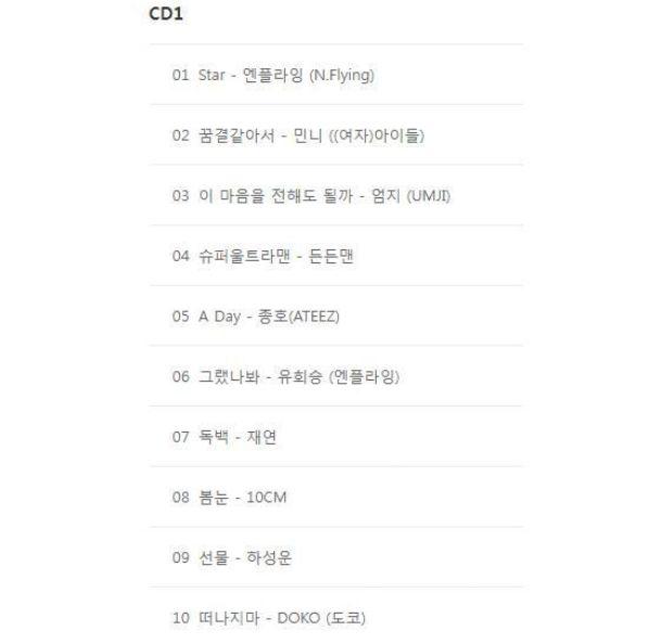 [USED] Korean drama "Run with Sungjae on Your Back" OST Original Soundtrack CD