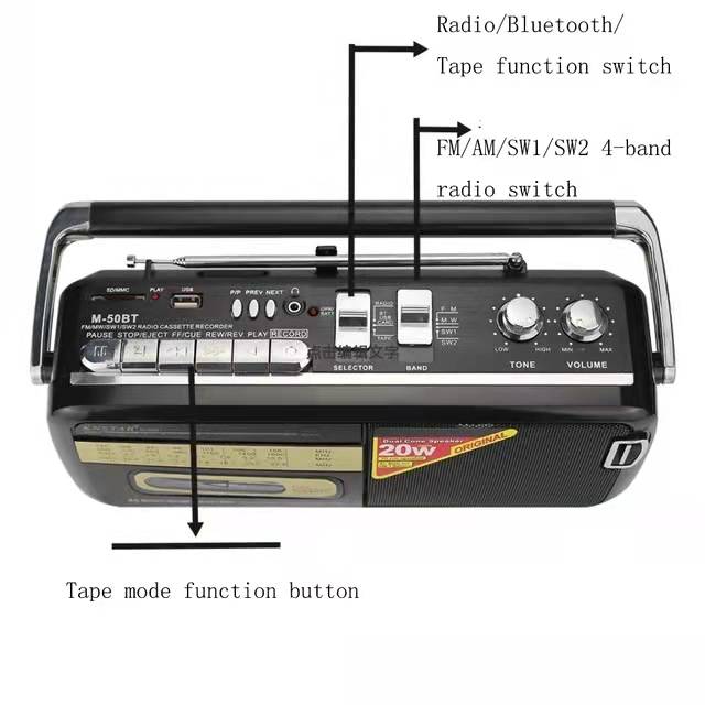 28 Вт мощность ретро магнитофон кассетный плеер громкий голосовой динамик AM FM SW 4 диапазона радио USB SD Mp3-плеер