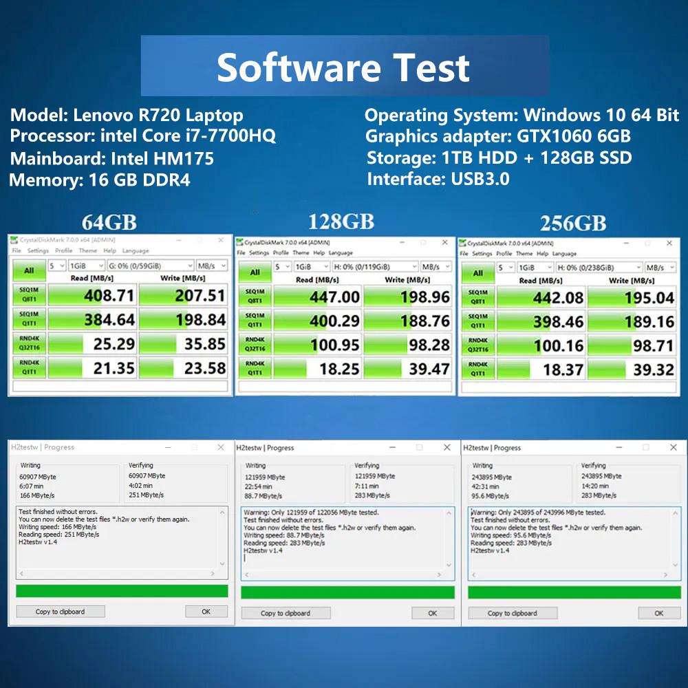 Stmagic USB Flash Drive USB3.1 High Speed 440MB/S 64GB 128GB 256GB 512GB Pendrive Mini Metal Memory Stick