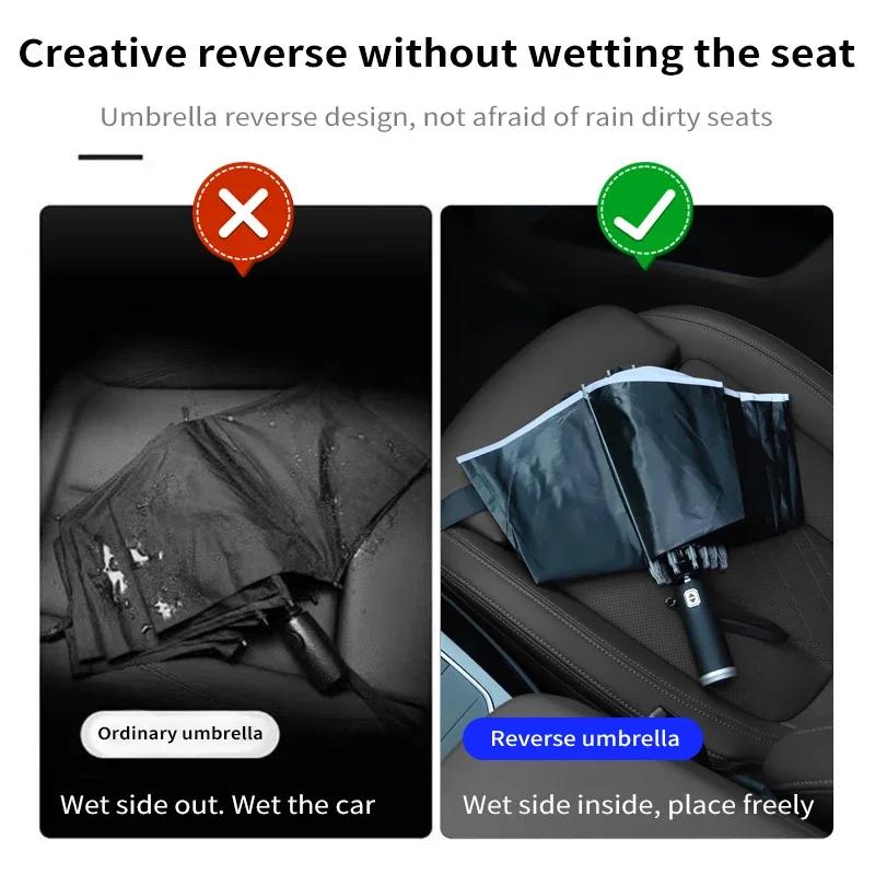 New 2026 Car Sticker For Ford Car Led Light Automatic Folding Windproof Sunshade Umbrella For Ford Focus Mondeo Raptor Fusion Ku