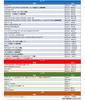 Jn004 Переходник для антенны Радио Преобразователь Honda, Suzuki, Mazda, Nissan Комплект проводов для автомобиля