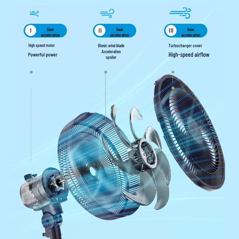Midea 12-дюймовый электрический вентилятор с 7 лопастями, трансформируемый, с китайской вилкой (адаптер в комплекте)