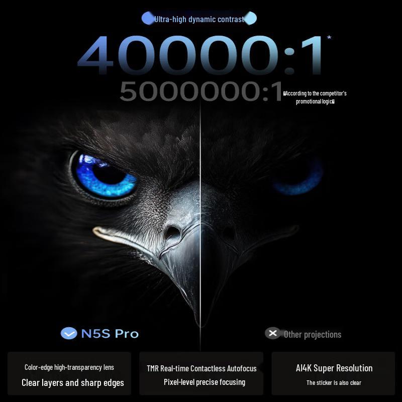 JMGO N5S Pro 4K Трехцветный Лазерный Проектор с Гироскопом (Китайская версия)