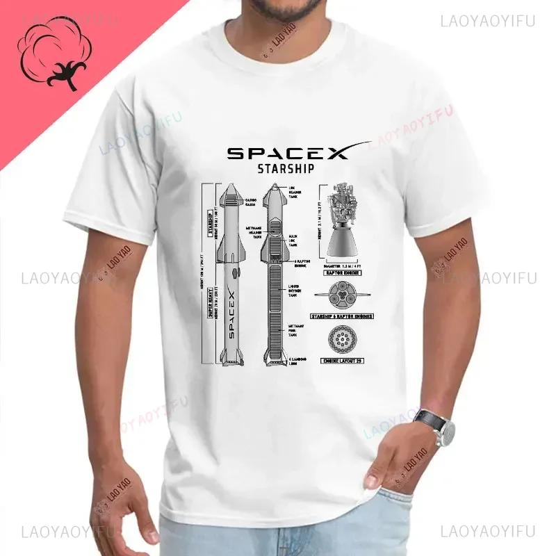 Space X Логотип Унисекс Хлопковая Футболка Марс Bfr Ракета Футболка Для Унисекс Spacex Starship Чертеж Харадзюку Панк Илон Маск Инженер Футболка