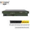 Boyang EDSL Ethernet-удлинитель по телефонной линии