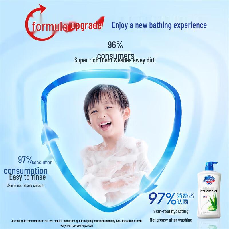 Гель для душа Safeguard Healthy Clean 720 г с полотенцем из чистого хлопка Jieliya