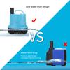 Submersible Water Pump with 2 Nozzles 60W Water Circulation Suction Pump Universal Water Pump for