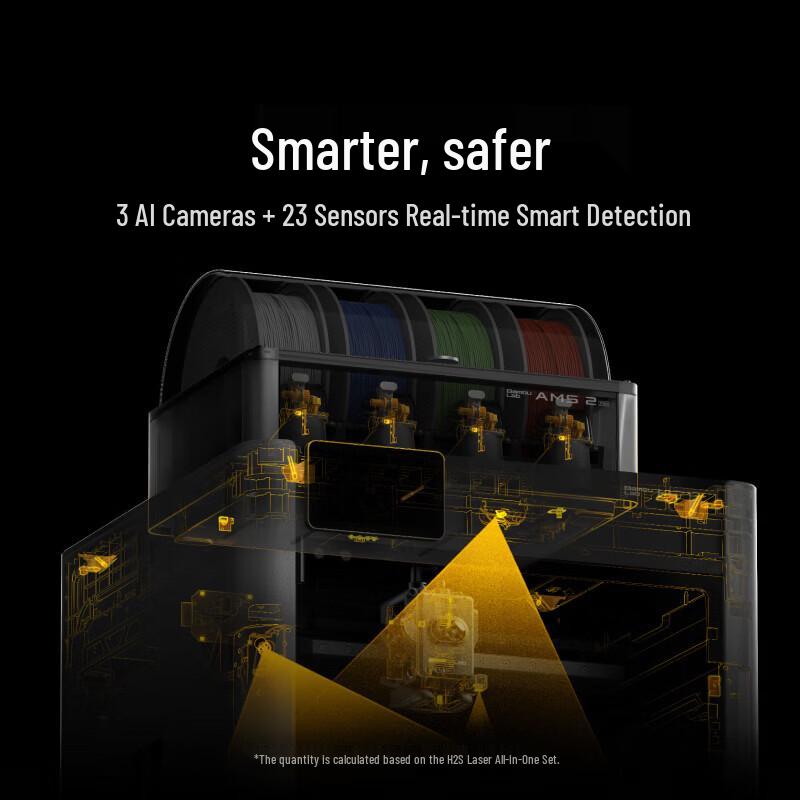 Bambu Lab H2SC Multi-Color Smart 3D Printer