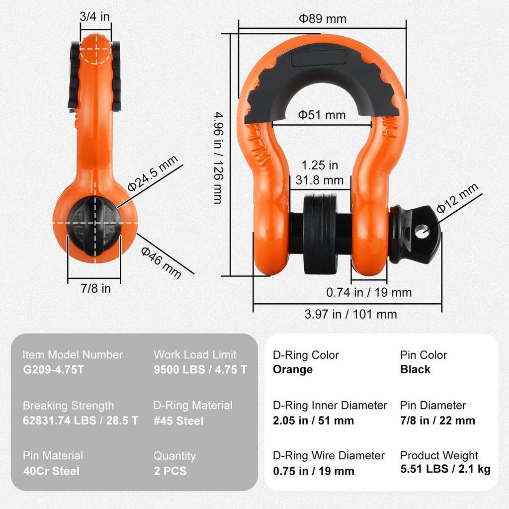 2 Pack 3/4" D Ring Shackle with 7/8" Screw Pin 62832 lbs Break Strength