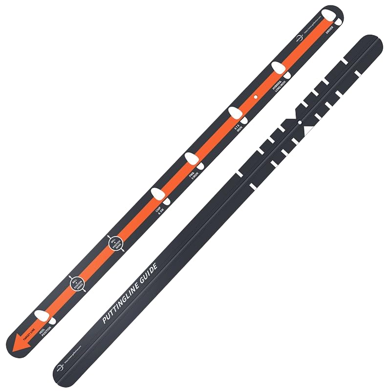 Mikketa Putting Rail, Putter Rail, Golf Putting Practice Aid