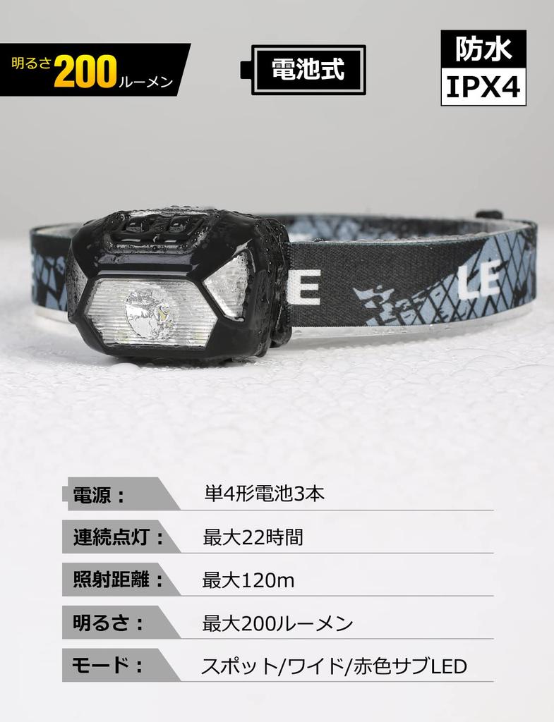 Светодиодный налобный фонарь, светодиодный налобный фонарь высокой яркости, работающий от батареек, набор из 2 фонарей с красным фарами для ночного освещения, 22 ROHS, легкая головка для использования вне помещений