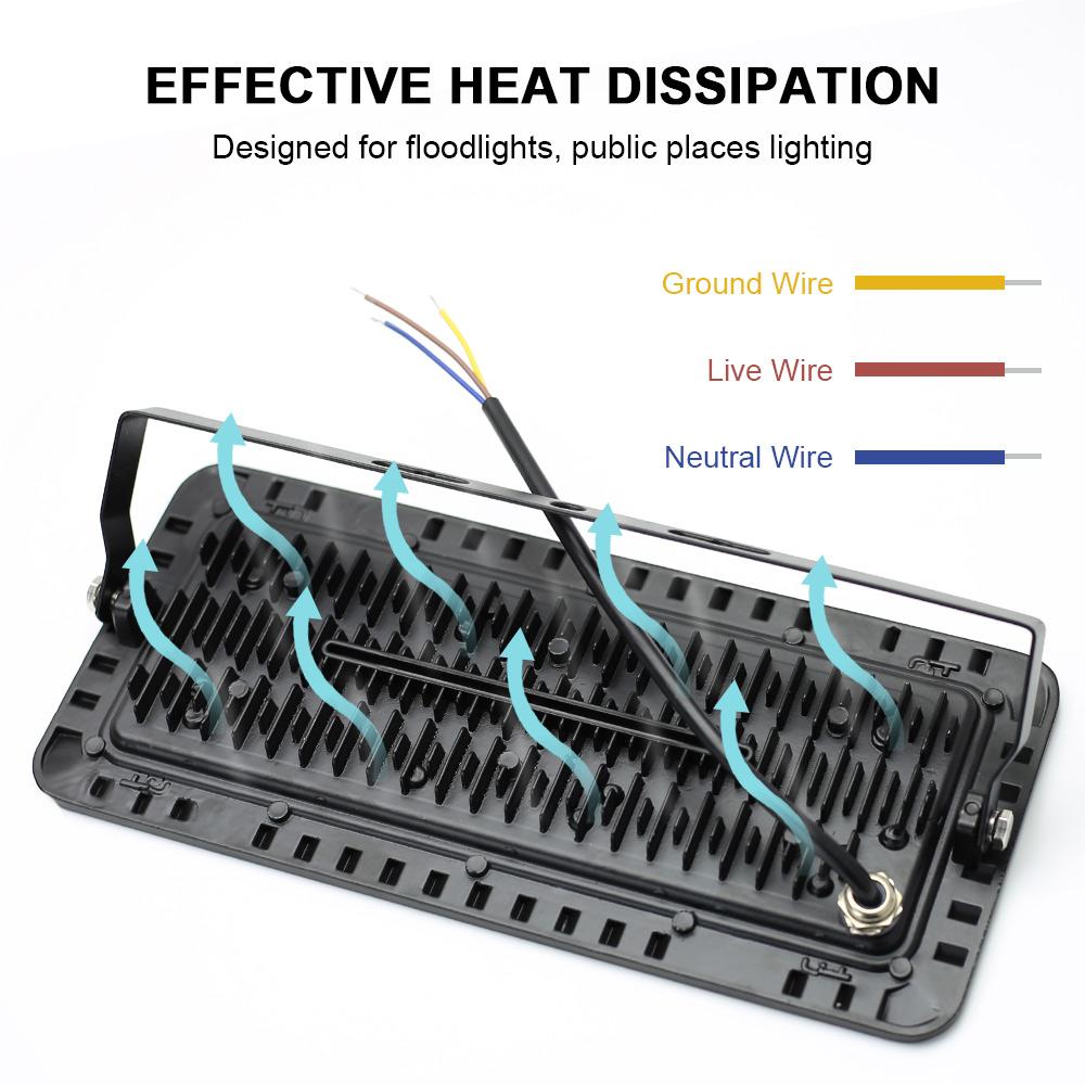 LED Flood Light 50W 100W 200W AC 220V IP66 Waterproof Lamp Garden Outdoor Lighting Projector Landscape Spotlight Wall FloodLight