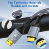 8K Fiber Optic HDMI Cable 8K60Hz 4K120 HDMI 2.1 Cable  Dynamic HDR/eARC/HDCP 2.3 Compatible with LG Samsung Sony TV /PS5/Blu-ray