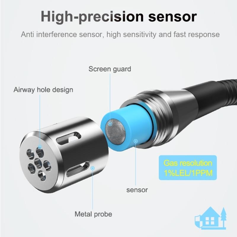 Портативный анализатор утечки горючего природного газа, точное обнаружение с помощью звукового и светового сигнала