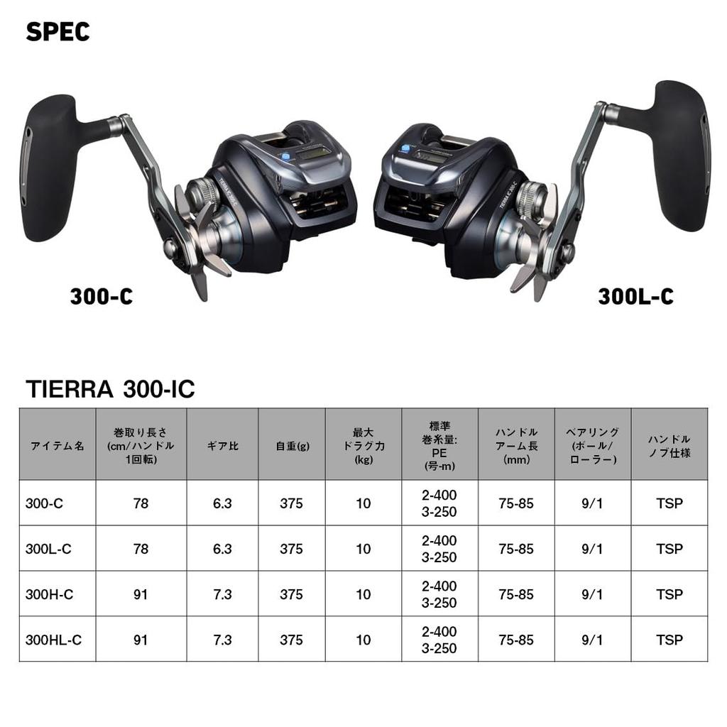 Daiwa Connected Baitcasting Reel 25 TIERRA IC 300L-C