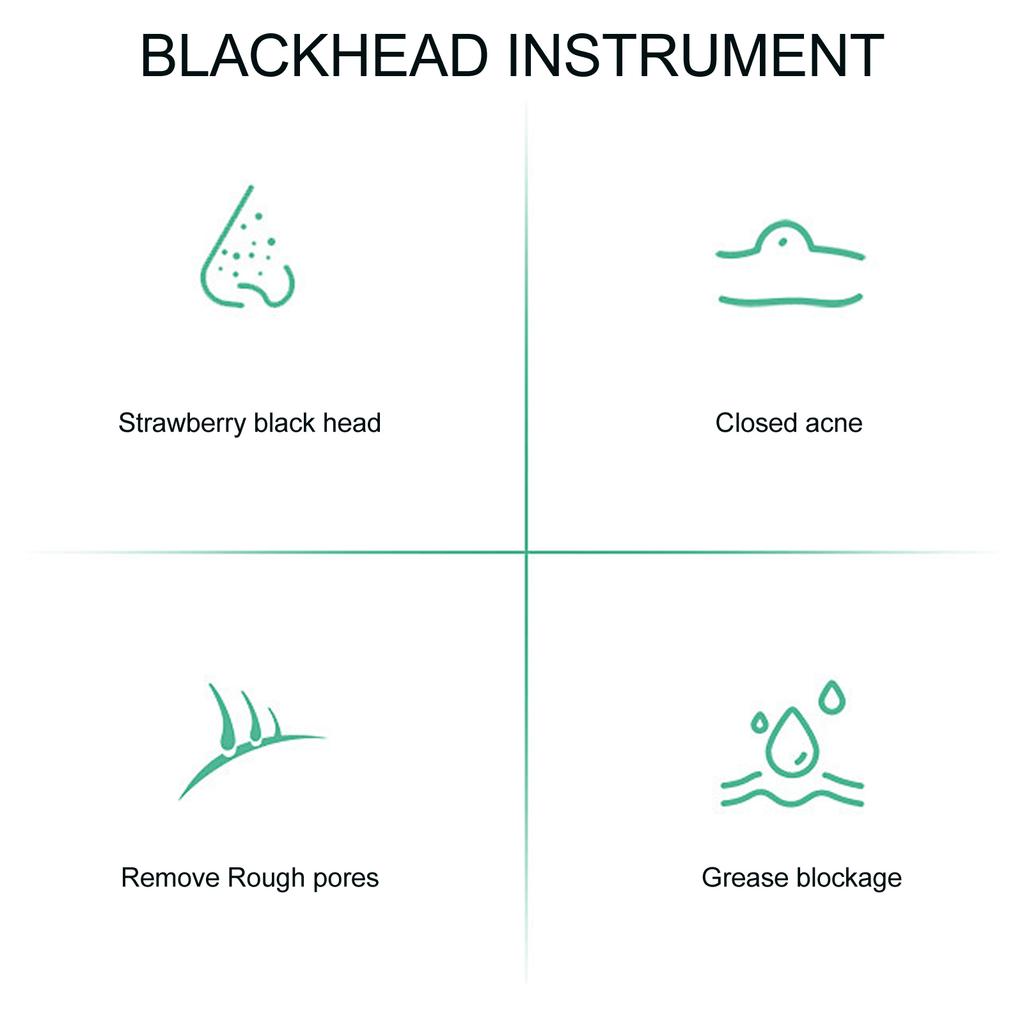 Вакуум для удаления черных точек, 3 уровня всасывания, глубокое очищение, электрический очиститель пор для лица с 4 сменными насадками