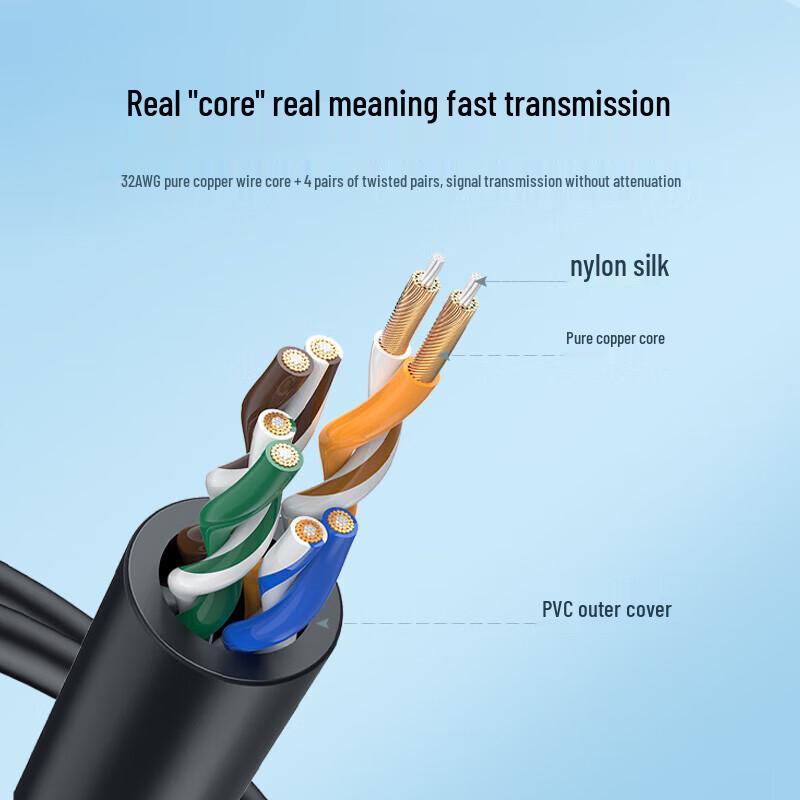 UGREEN CAT6A Thin 10 Gigabit Ethernet Patch Cable