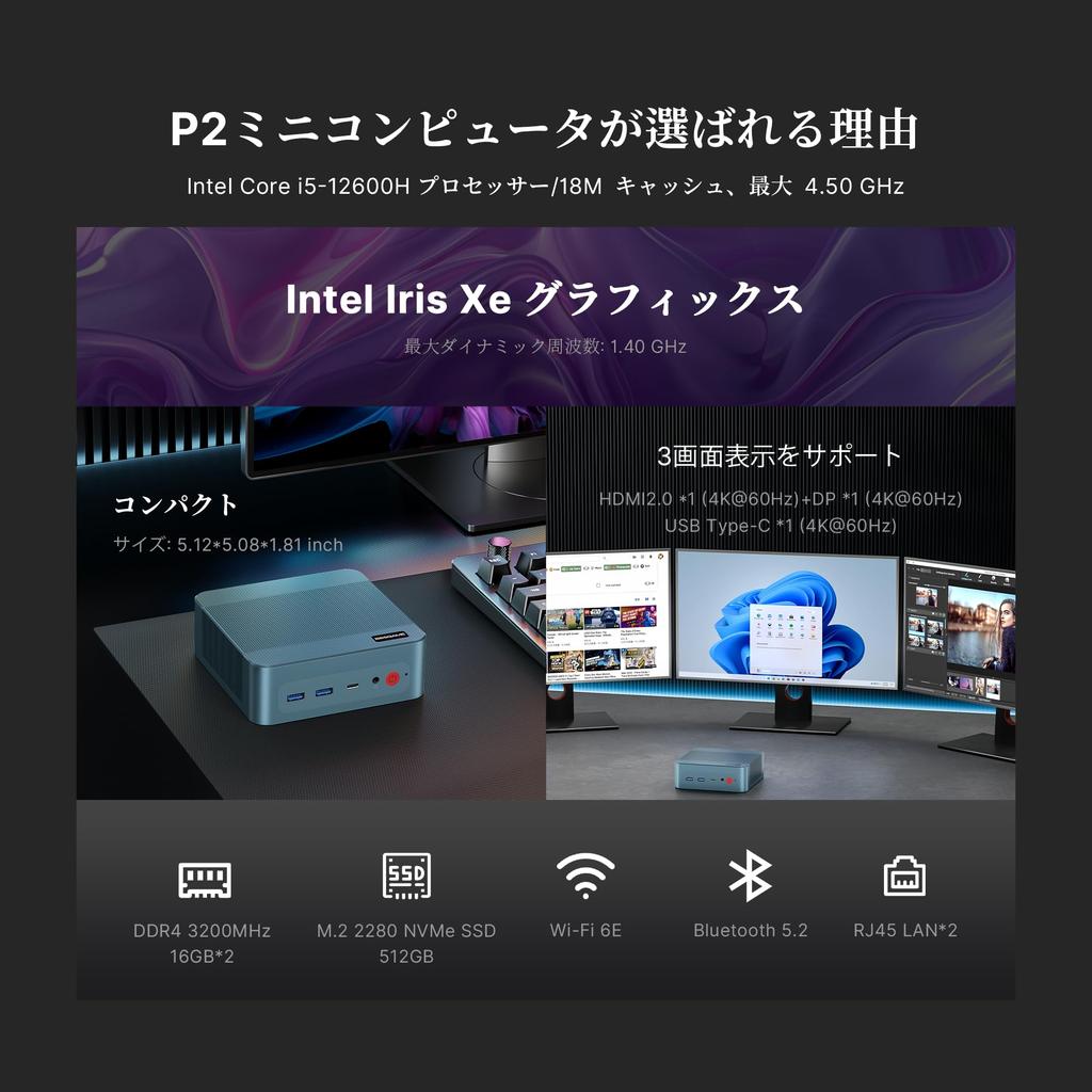 Мини-ПК Intel i5 12600H BOSGAME P2 Мини-ПК 32 ГБ DDR4 3200 МГц ОЗУ 512 ГБ PCIe NVMe SSD Мини-ПК с Windows 11 Pro WiFi 6E Dual LAN экран Gen2