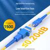 Shengwei Single-Port SC Single-Mode Fiber Optic Wall Plate