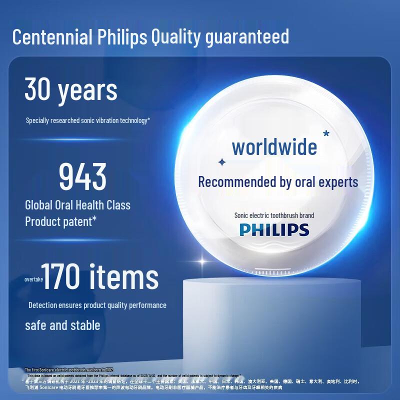 Philips Электрическая зубная щетка DiamondClean 9000 Pro, штекер CN (адаптер в комплекте)