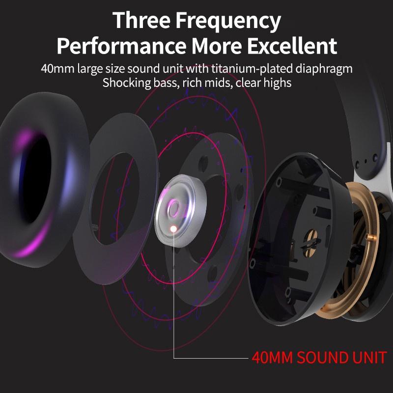 Беспроводные наушники TWS, зарядное устройство 3000 мАч, Bluetooth-совместимые стереонаушники, гарнитуры с микрофоном