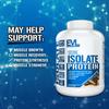 EVLution Nutrition 100% Whey Protein Isolate, Chocolate Peanut Butter Flavor, 2.268 Kg (5 Lbs)
