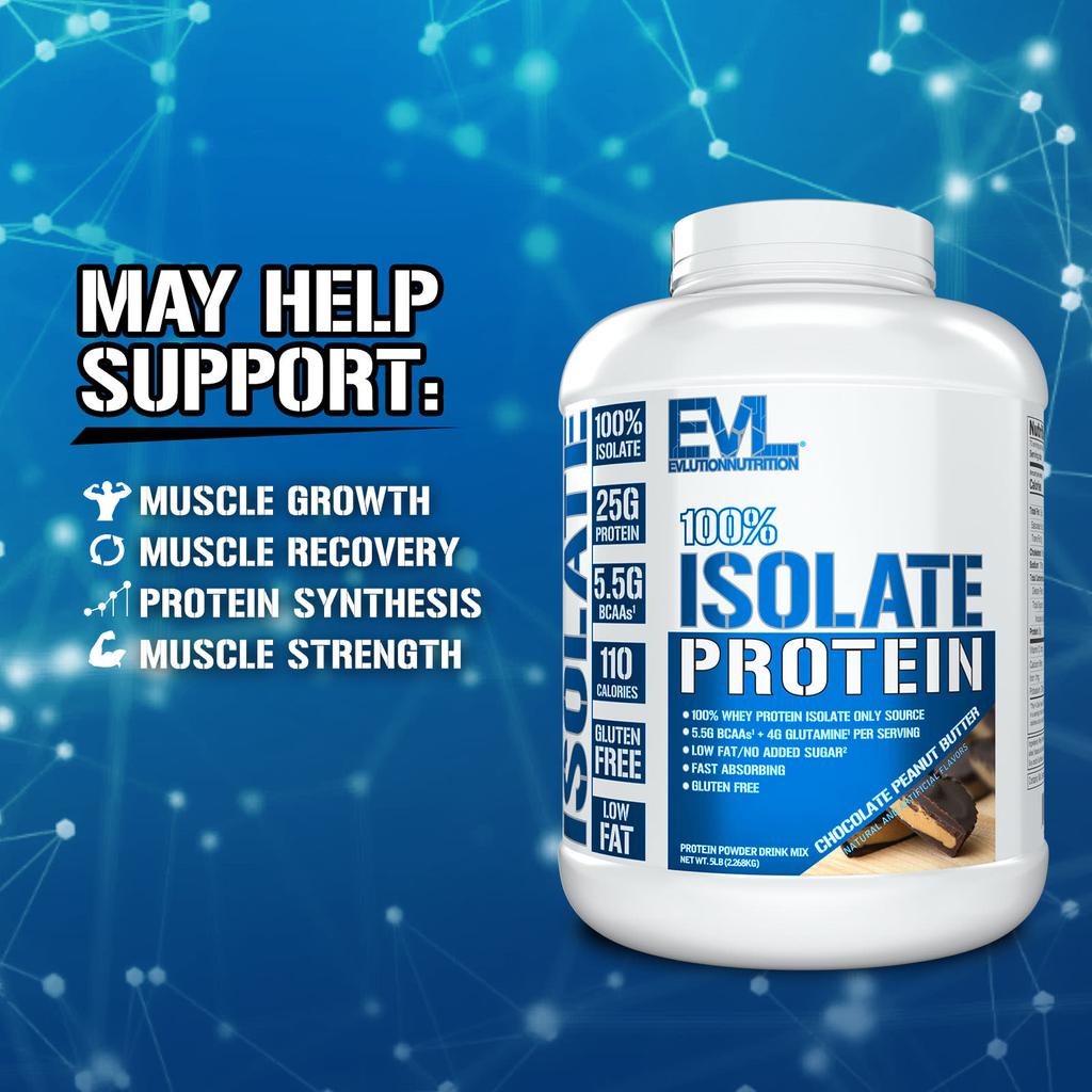 EVLution Nutrition 100% Whey Protein Isolate, Chocolate Peanut Butter Flavor, 2.268 Kg (5 Lbs)