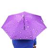 77cm Sunscreen Windproof Head Mounted Umbrella Top Folding Hat Umbrella(Raindrop Purple)