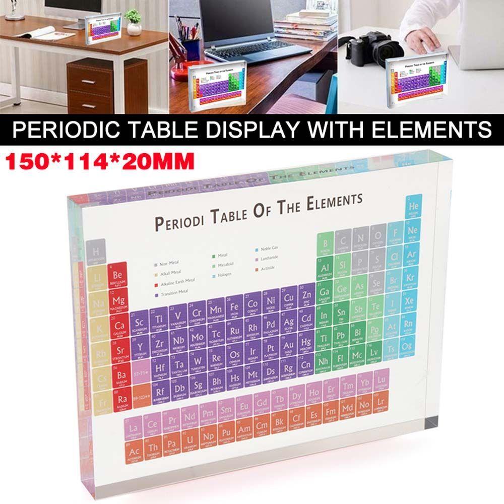 Supplies Students Periodic Table Chemical Element Display Home Decoration Periodic Display Board