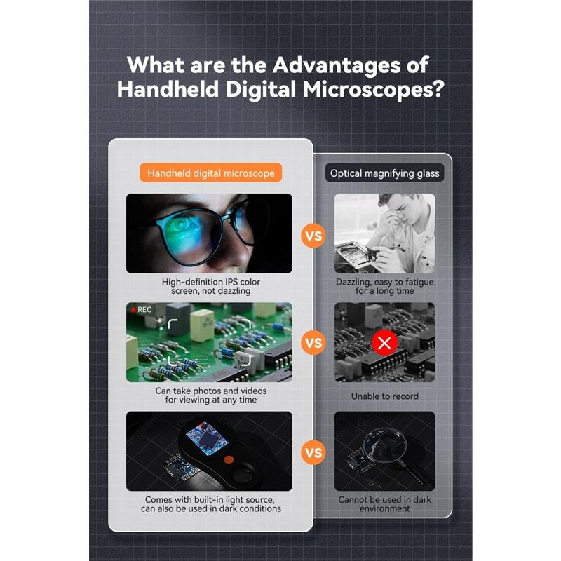 500X Magnification Digital Microscope 2MP Magnifying Glass with 8Light for Electronics Repair Video Coins Microscopio 600mAh