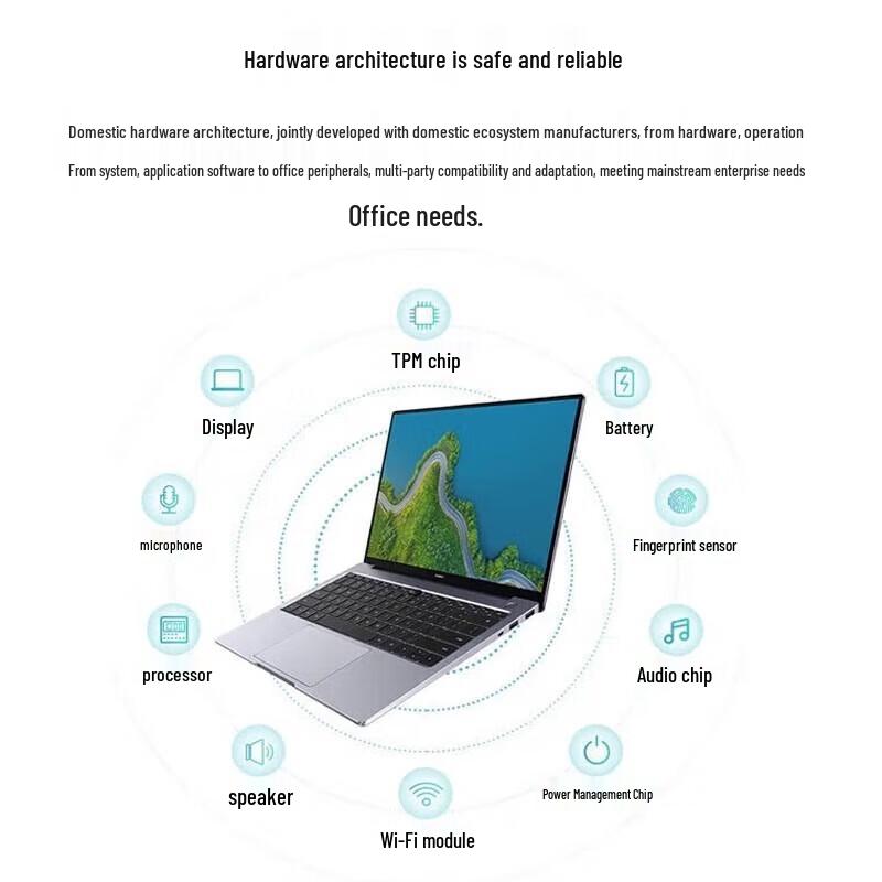 Huawei Бизнес-ноутбук Qingyun L540x (Китайская версия)