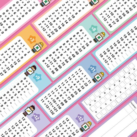 1 набор карточек по математике с 2 ручками Сложение Вычитание Умножение Деление